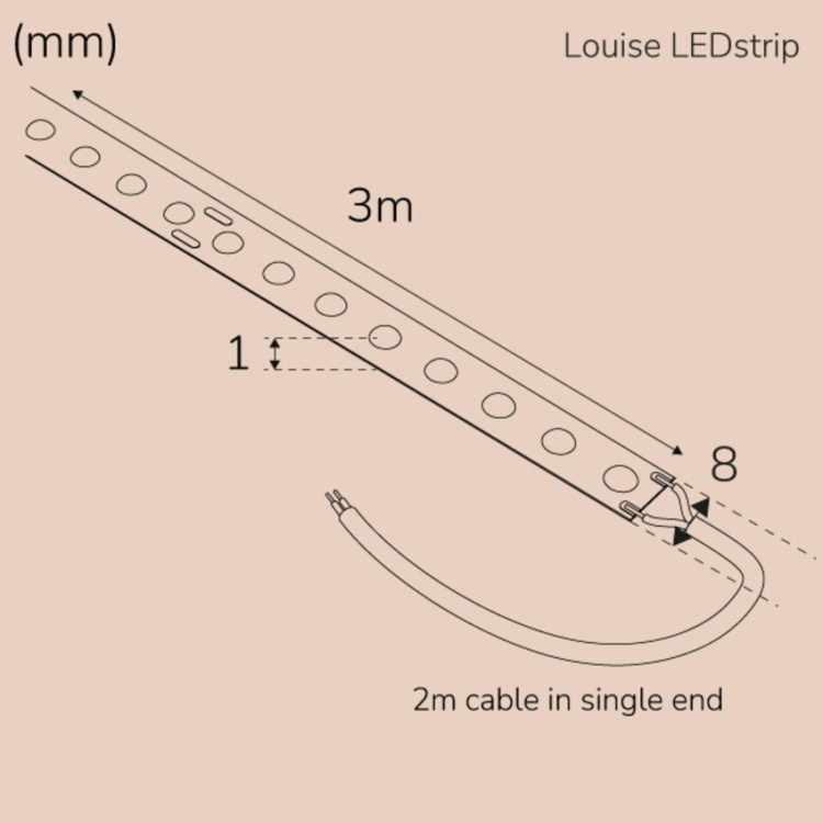 Llitt Louise Ledstrip COB-LED DOT utan trafo IP20 3m??? 3000K???
