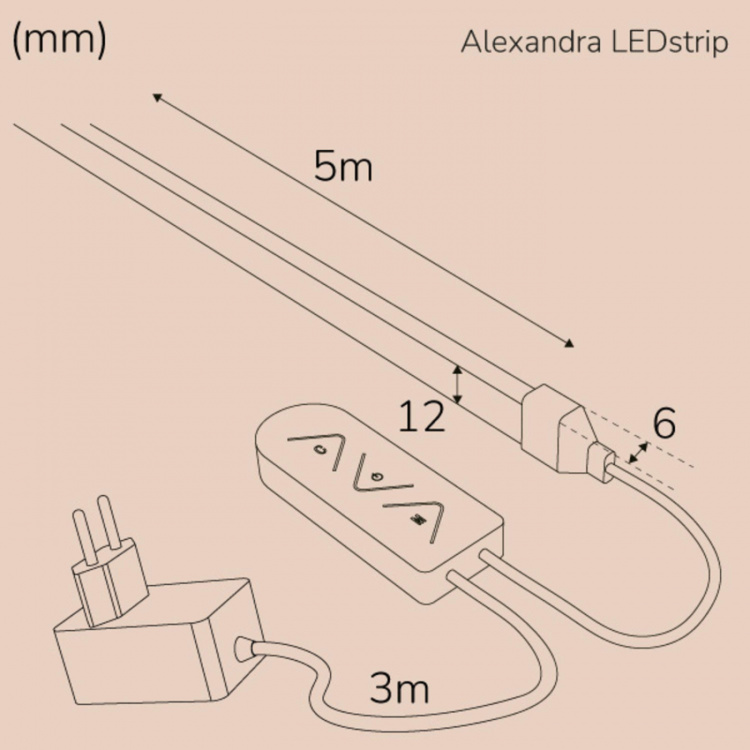 Llitt Alexandra Ledstrip kit RGBIC Neon IP65 Smart Tuya WiFi 5m??? Llitt Alexandra Ledstrip kit RGBIC Neon IP65 Smart Tuya WiFi 5m???