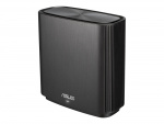 ASUS ZenWiFi AX (XT8) Wi-Fi-system Desktop