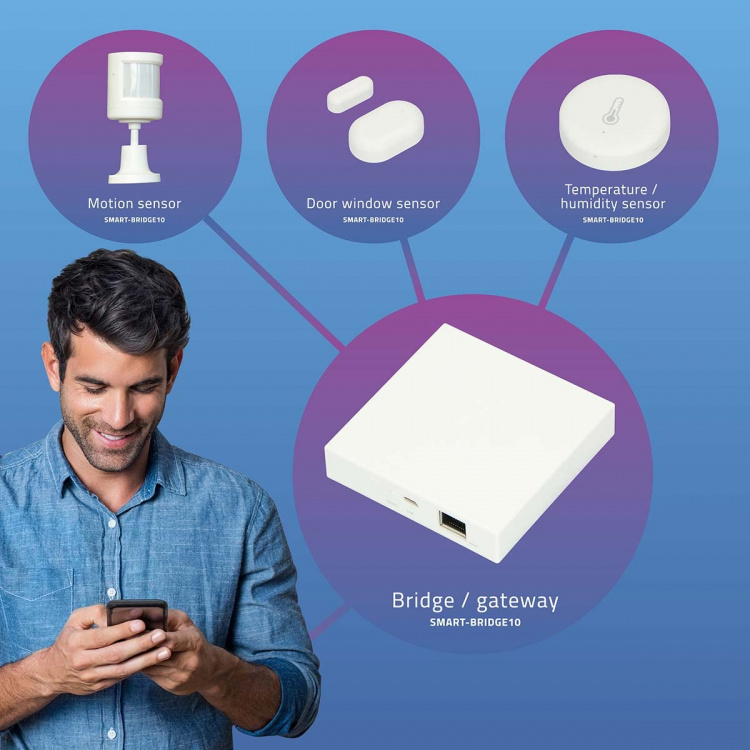 Alecto Anslutningspunkt för Zigbee-sensorer till nätverk/internet Alecto Anslutningspunkt för Zigbee-sensorer till nätverk/internet