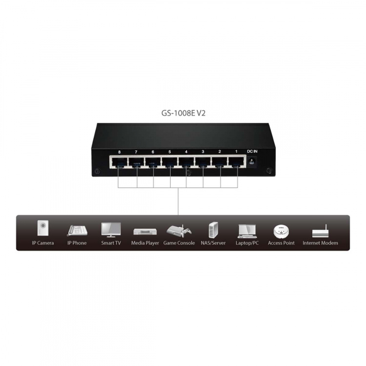 Edimax 8-portars Gigabit Desktop Switch