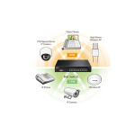 Edimax Long Range 8-Port Gigabit PoE+ Switch med DIP Switch