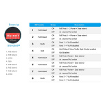 Edimax Long Range 8-Port Gigabit PoE+ Switch med DIP Switch