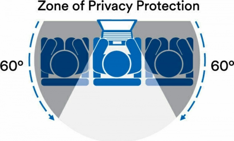 3M™ Bright Screen 14 3M™ Bright Screen 14