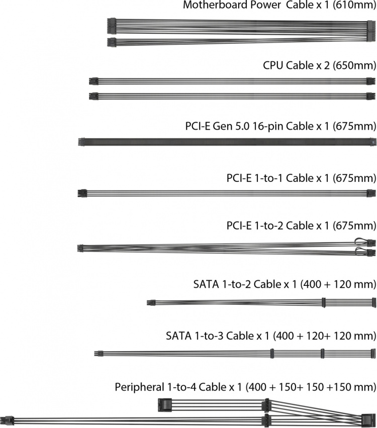 ASUS TUF Gaming 850W ATX-strömförsörjning, 850 W
