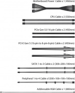 ASUS ROG LOKI 1200W Platinum -SFX-L nätaggregat, 1200 W ASUS ROG LOKI 1200W Platinum -SFX-L nätaggregat, 1200 W