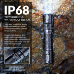 Fenix PD35R ficklampa, 1700 lm