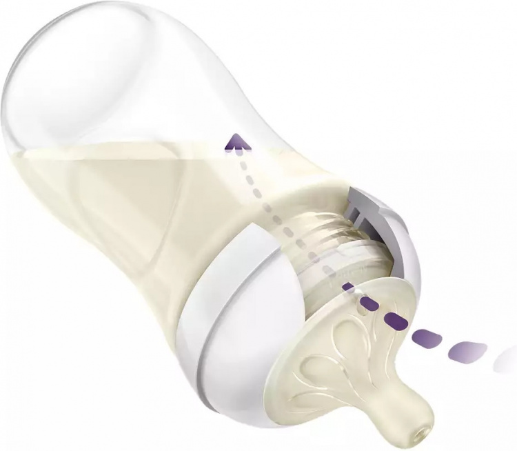 Philips Avent SCY903/02 Natural Response nappflaska, 260 ml, 2 delar Philips Avent SCY903/02 Natural Response nappflaska, 260 ml, 2 delar