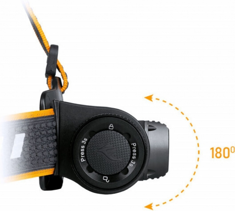 Fenix HM70R pannlampa