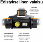 Fenix HM70R pannlampa