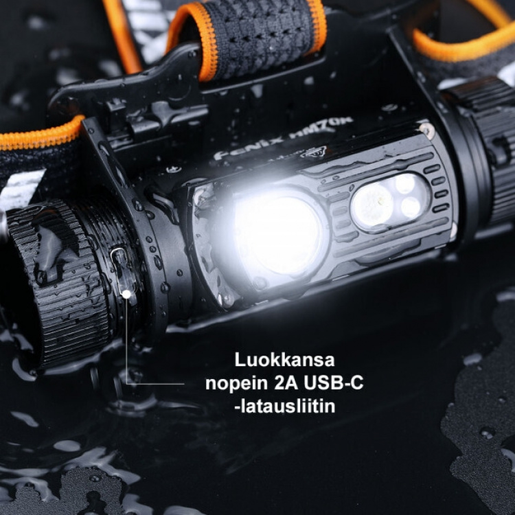 Fenix HM70R pannlampa