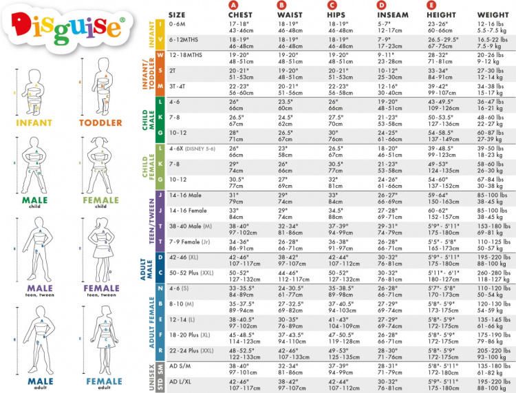 Disguise Ariel Basic Plus dräkt, 4-6 år, 99-123 cm