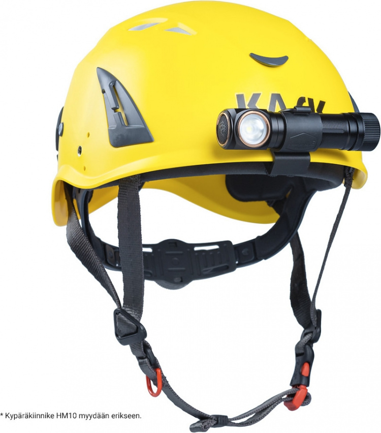 Fenix HM61R V2.0 pannlampa