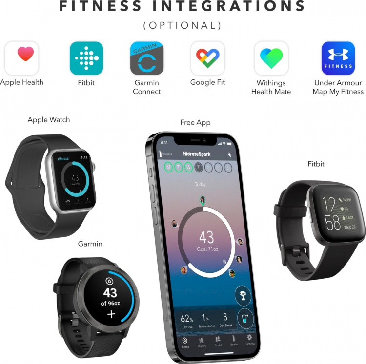 HidrateSpark PRO Chug Vattenflaska, 0,95 L, silver