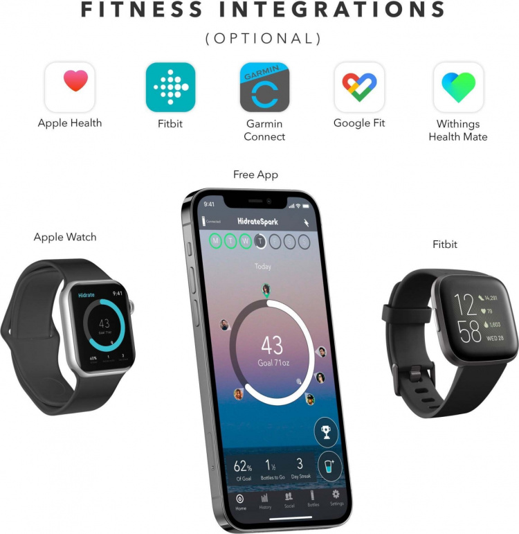 HidrateSpark PRO Vattenflaska, 0,62 L, svart