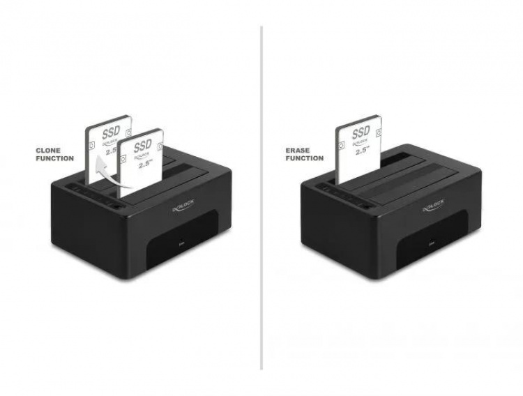 DeLOCK Dual Docking Station for 2 x SATA HDD / SSD