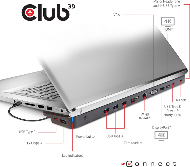 Club 3D USB Type-C Triple Display 100W dockningsstation Club 3D USB Type-C Triple Display 100W dockningsstation