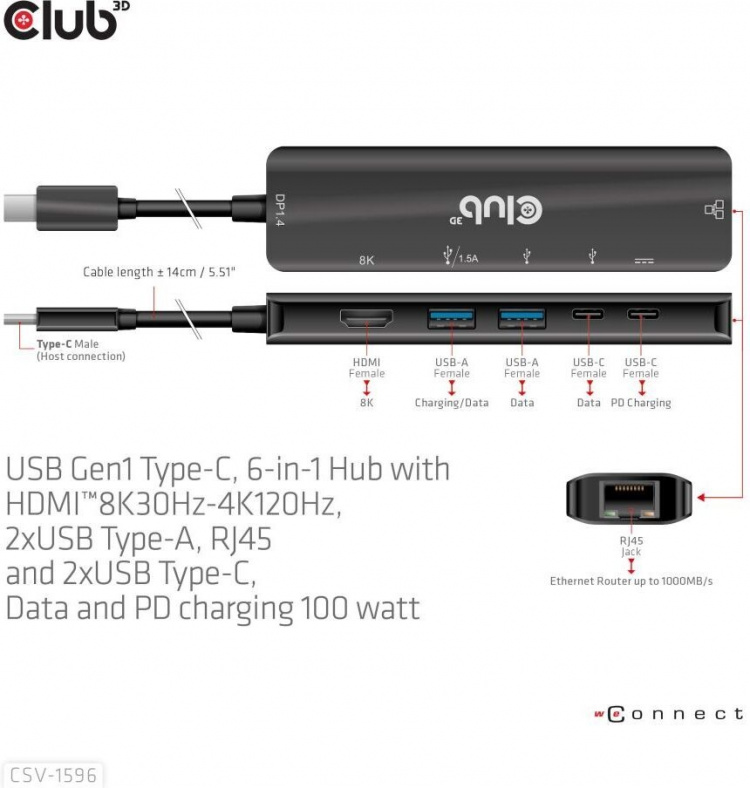 Club 3D Typ-C 6-i-1-hubb Club 3D Typ-C 6-i-1-hubb