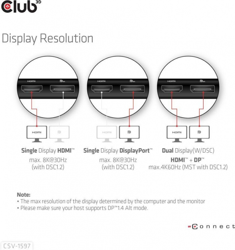 Club 3D Typ-C 8-i-1-hubb Club 3D Typ-C 8-i-1-hubb