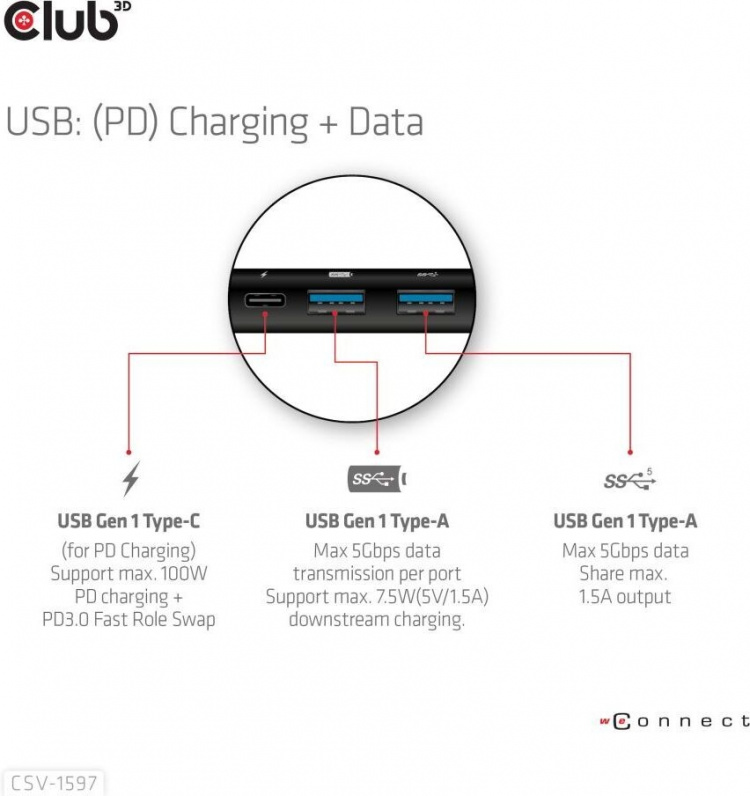 Club 3D Typ-C 8-i-1-hubb Club 3D Typ-C 8-i-1-hubb