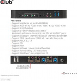 Club 3D HDMI KVM-switch för dubbla HDMI-switchar