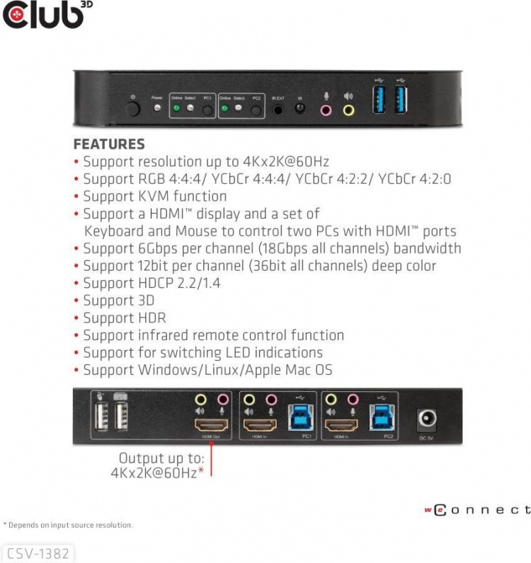 Club 3D HDMI KVM-switch för dubbla HDMI-switchar