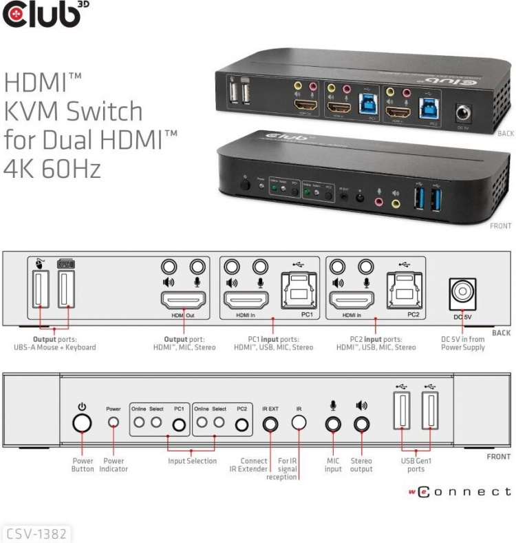 Club 3D HDMI KVM-switch för dubbla HDMI-switchar