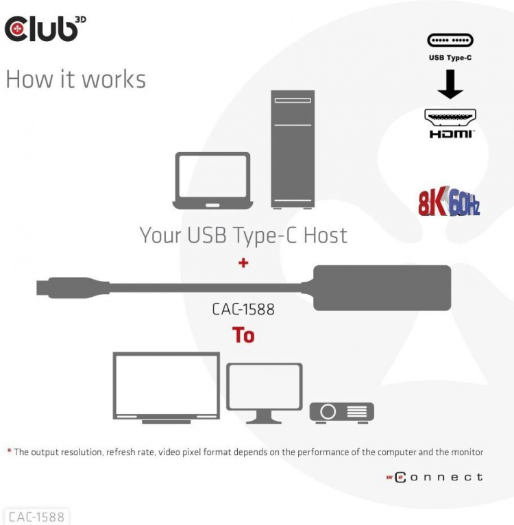 Club 3D CAC-1588 Typ C - HDMI 2.1 PD 100W aktiv adapter, 4K120 Hz - 8K60Hz Club 3D CAC-1588 Typ C - HDMI 2.1 PD 100W aktiv adapter, 4K120 Hz - 8K60Hz