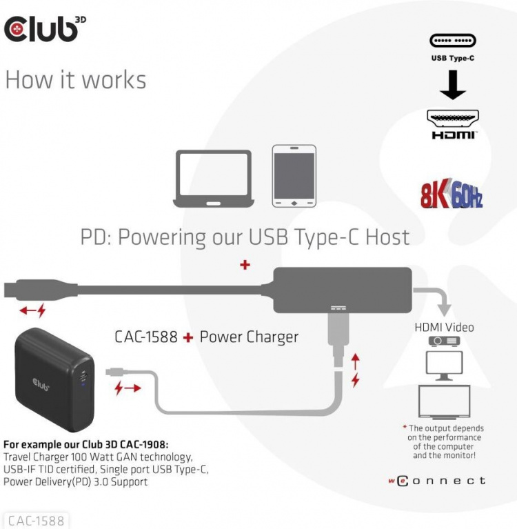 Club 3D CAC-1588 Typ C - HDMI 2.1 PD 100W aktiv adapter, 4K120 Hz - 8K60Hz Club 3D CAC-1588 Typ C - HDMI 2.1 PD 100W aktiv adapter, 4K120 Hz - 8K60Hz