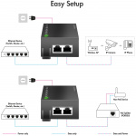 LogiLink Gigabit PoE++ Injector 60W IEEE802.3af/at/bt