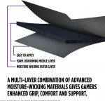 KontrolFreek Nightfall Kit Performance (Xbox)