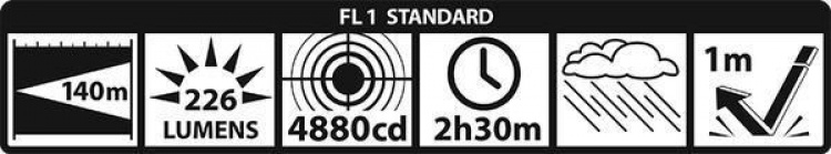 Maglite Maglite Mini PRO LED-ficklampa