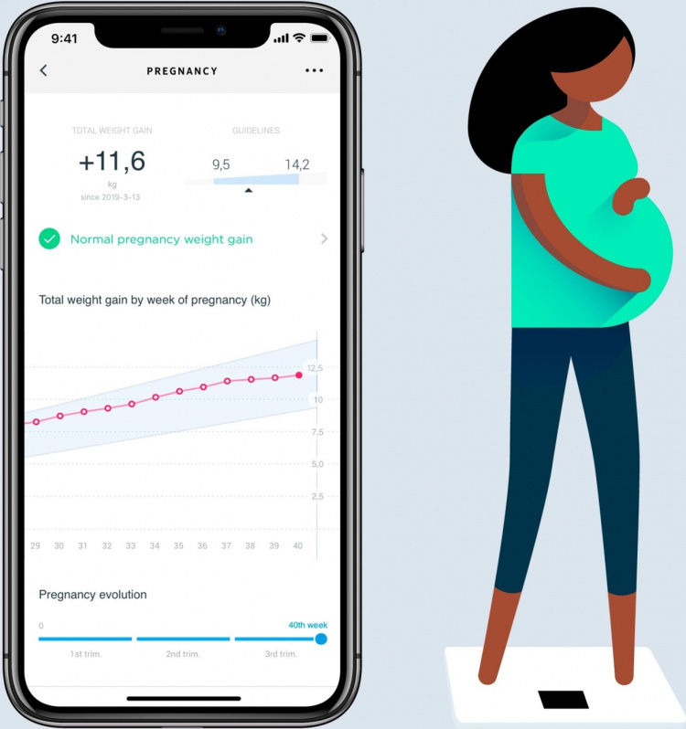 Withings Kroppsvåg, svart