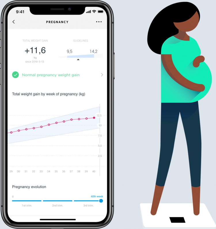 Withings Body Cardio V.2 personvåg, vit
