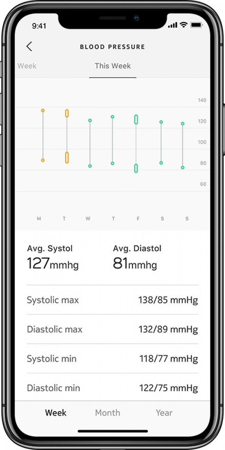 Withings BPM Connect blodtrycksmätare