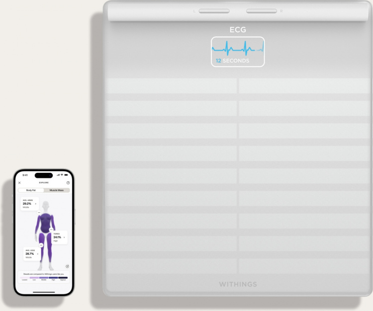 Withings Body Scan smarta vågar, vit