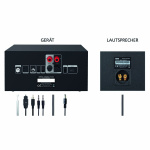 imperial DABMAN i310 CD Hybrid micro Hi-fi System DAB+ / FM / Internet / Bluetooth Svart