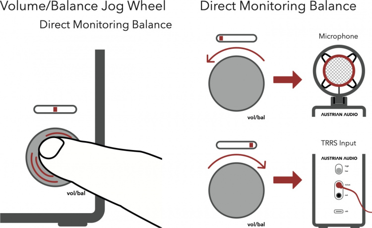 Austrian Audio MiCreator System Set mikrofonuppsättning Austrian Audio MiCreator System Set mikrofonuppsättning