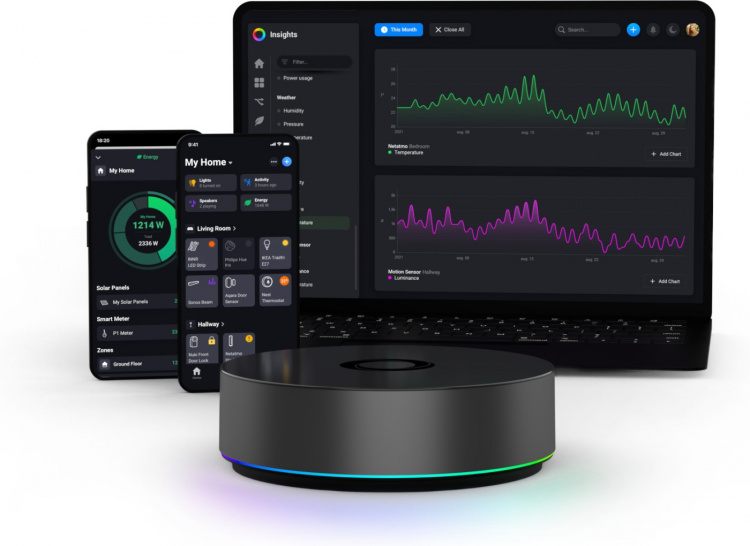 Athom Homey Pro - styrenhet för hemmet, 2023