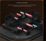 Aqara Hub M3 styrenhet för hemautomation Aqara Hub M3 styrenhet för hemautomation