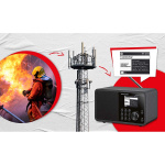 TELESTAR DIRA M 1 A Mobile EWF Batteridriven Mono Multifunktionsradio DAB+ / FM / Internet / Bluetooth Svart