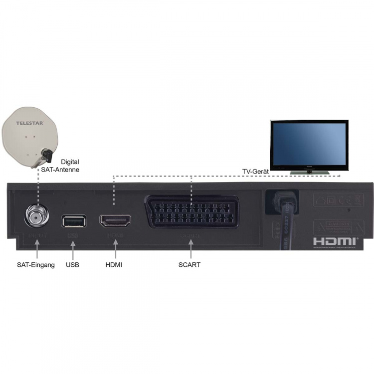 TELESTAR digiHD TS 11 HDTV DVB-S set-top box