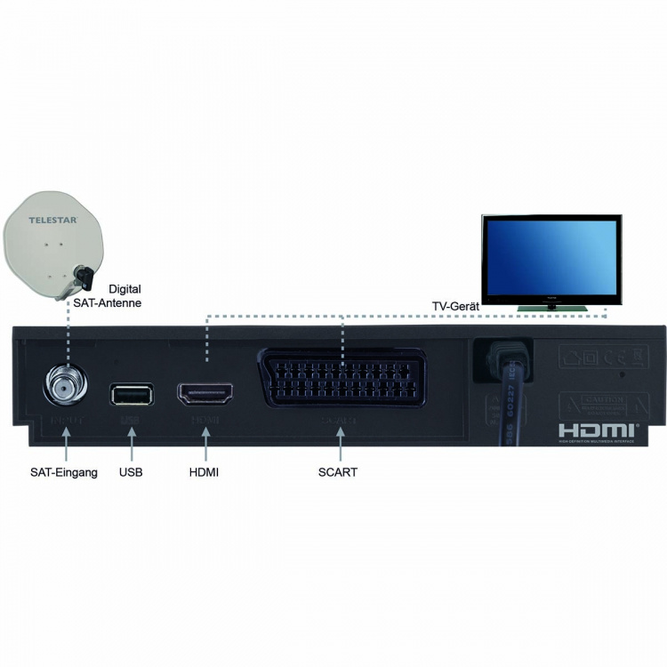 TELESTAR digiHD TS 13 HDTV satellitmottagare