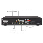 imperial DABMAN i560 CD All-in-one HiFi System med förstärkare och CD-spelare DAB+ / FM / Internet / Bluetooth Svart imperial DABMAN i560 CD All-in-one HiFi System med förstärkare och CD-spelare DAB+ / FM / Internet / Bluetooth Svart