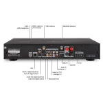 imperial DABMAN i560 CD All-in-one HiFi System med förstärkare och CD-spelare DAB+ / FM / Internet / Bluetooth Svart imperial DABMAN i560 CD All-in-one HiFi System med förstärkare och CD-spelare DAB+ / FM / Internet / Bluetooth Svart