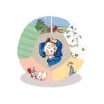 Barbo Toys Mjuk boll Emil