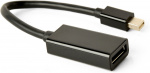 Cablexpert 4K Mini Displayport - Displayport adapterkabel