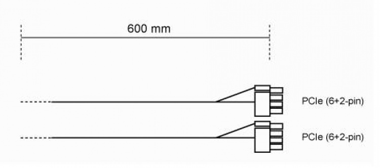 be quiet! PCI-E STRÖMKABEL CP-6620