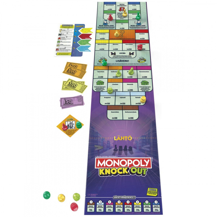 Hasbro Monopol Knockout (FI)