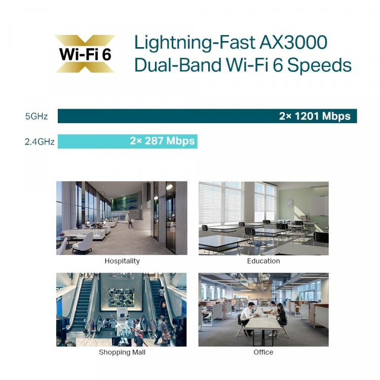 TP-Link AX3000 Trådlös Dual Band takmonterad Wi-Fi 6 Access Point /EAP650